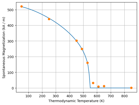../_images/1f60572467889618d7d1e6525be5b1a51a0bcdf74b92b6e5bdd1f1d98e2450e0.png