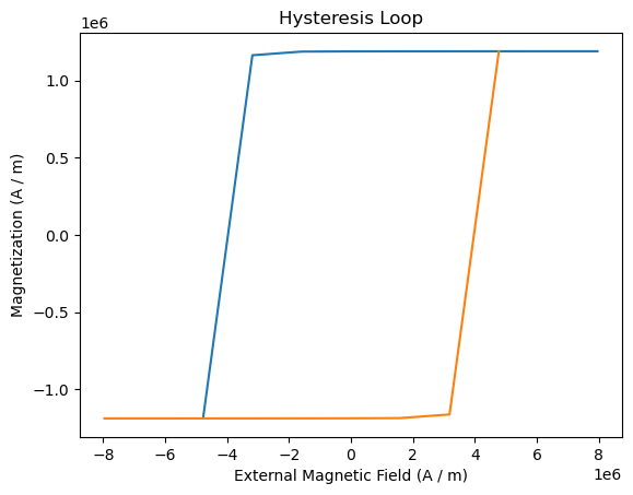 ../../_images/6c16a8db22aa6407816a764e073bcf9bcf6ef266bcf58cfc8dd0f66fd0d96494.png