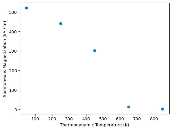 ../_images/cf1029875f6be7cf84107e93c049d1fa9cea4b4c1019737f09339538af7d0232.png