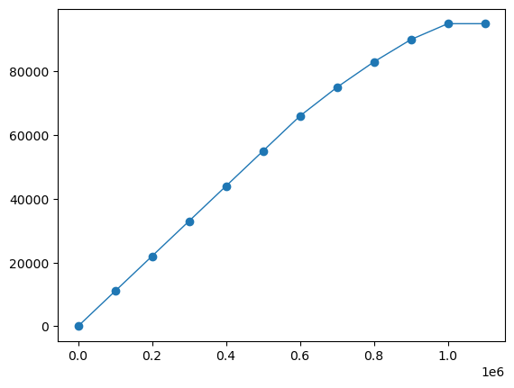 ../../_images/examples_mammos-analysis_quickstart_11_1.png